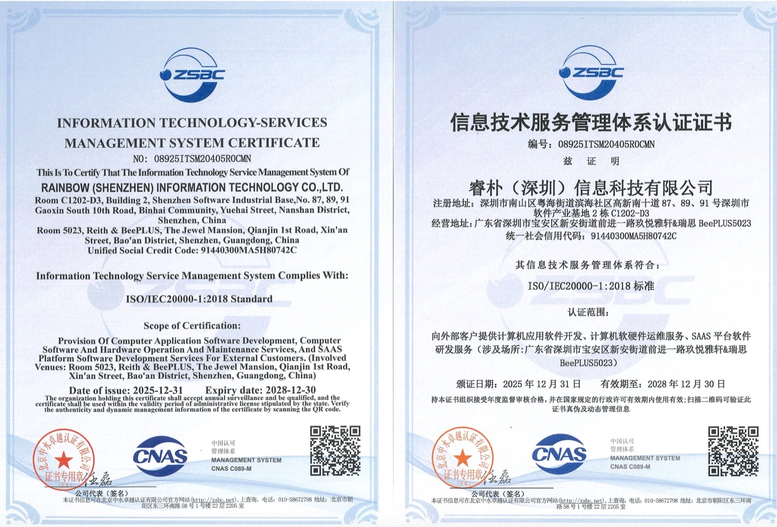 Infocare ISO IEC 20000-1 information technology service management certificate