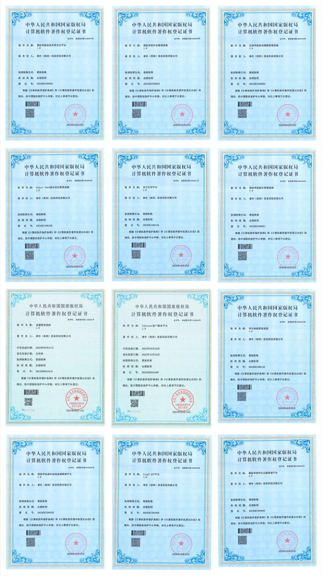 Infocare software copyright registration certificates portfolio
