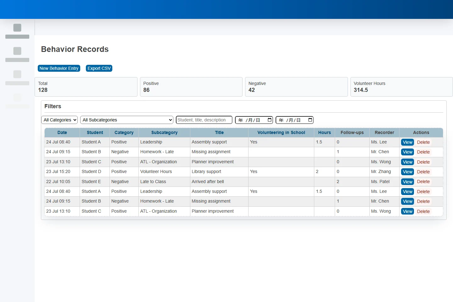 Behavior overview table with search filters, volunteer-hour summary, export, edit and delete controls